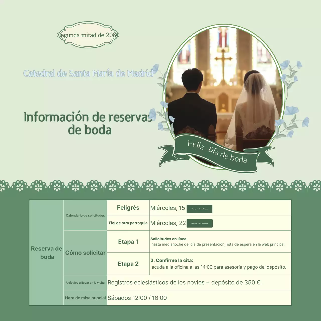 Guía de boda sencilla de Mint