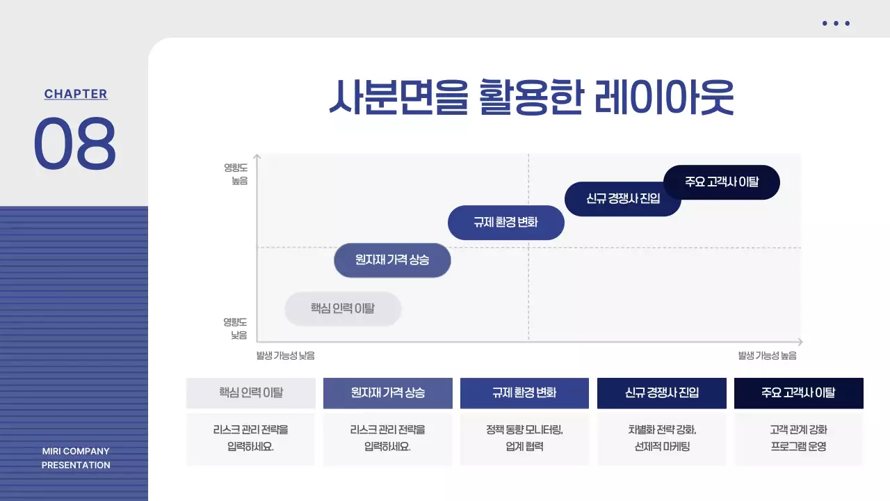 파랑 모던 사업 비즈니스 기획 제안서