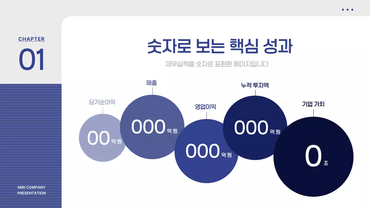 파랑 모던 사업 비즈니스 기획 제안서