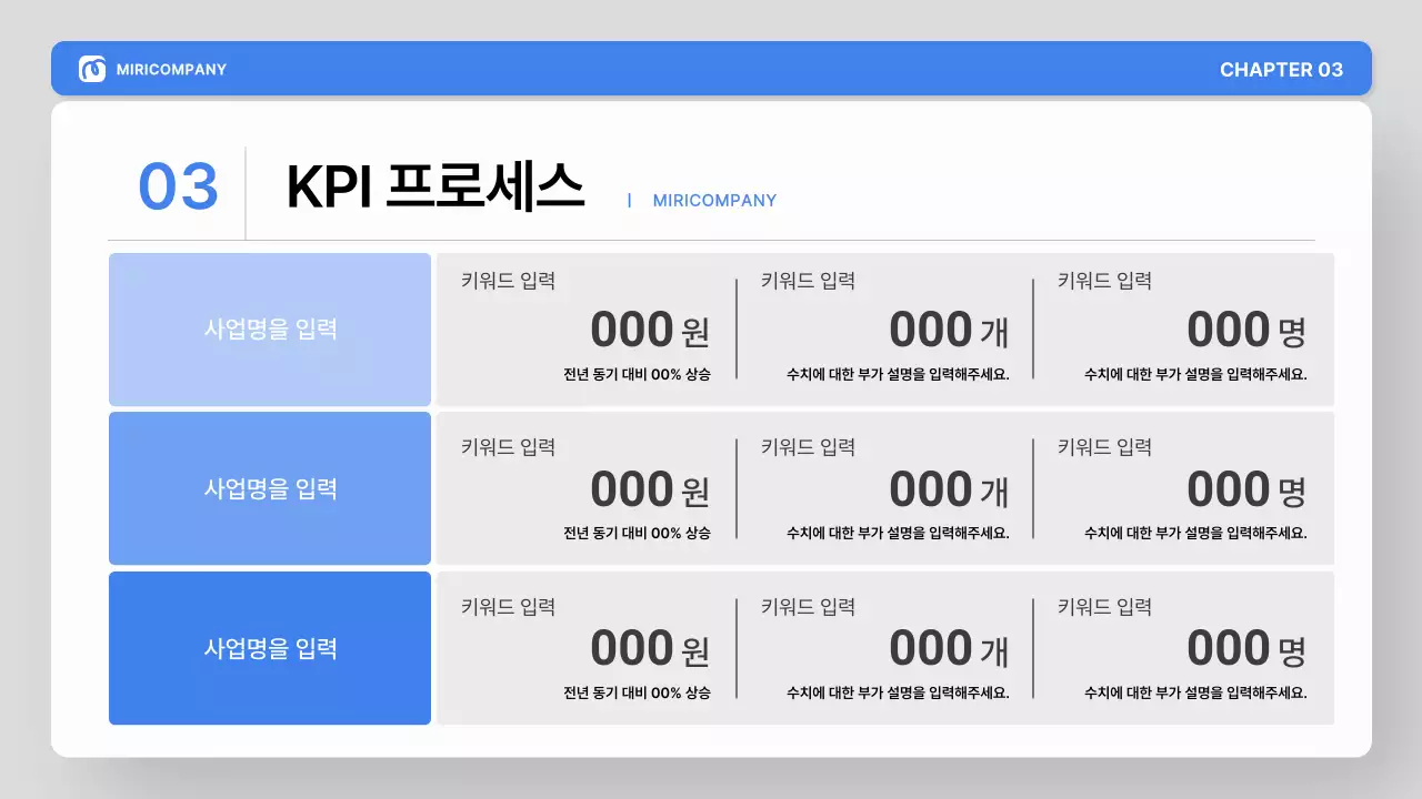 파랑 그레이 모던 교육 온보딩 자료 안내