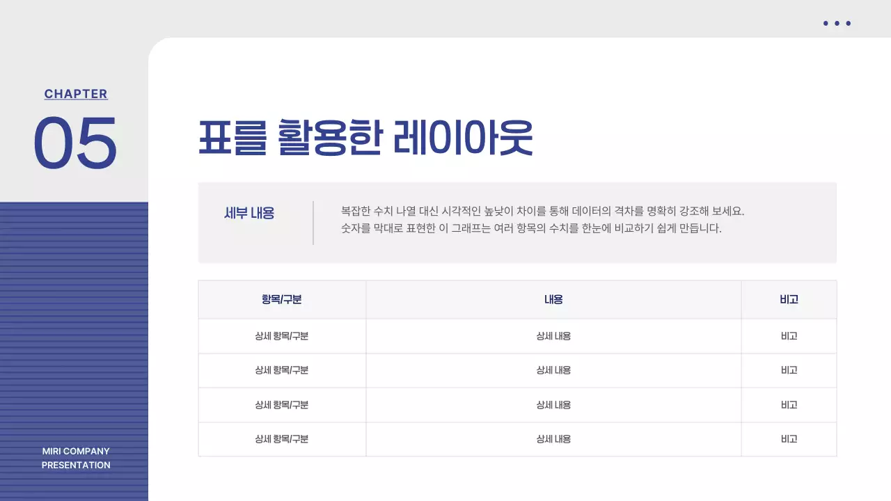파랑 모던 사업 비즈니스 기획 제안서