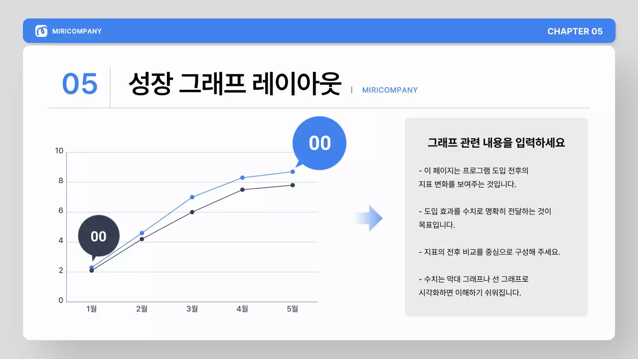 파랑 그레이 모던 교육 온보딩 자료 안내