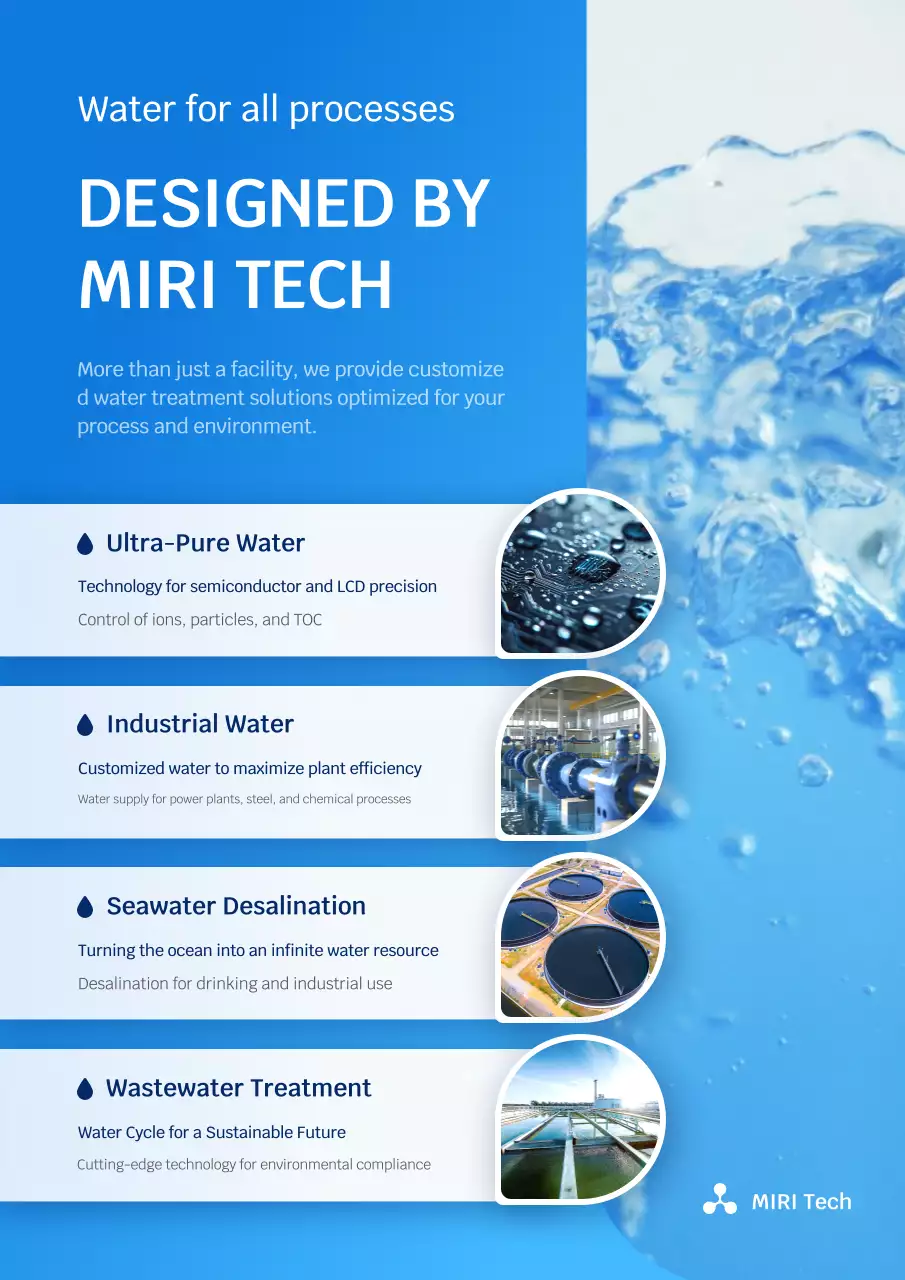 quảng cáo nước hiện đại màu xanh