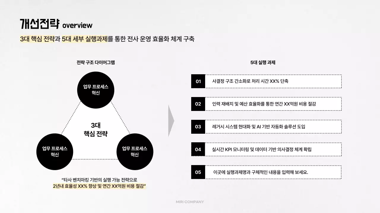 회색 심플 명함 정보 전달