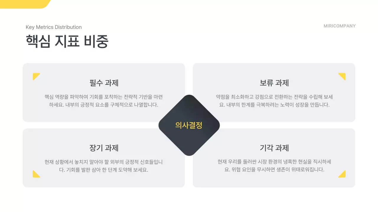 회색 모던 비즈니스 보고서