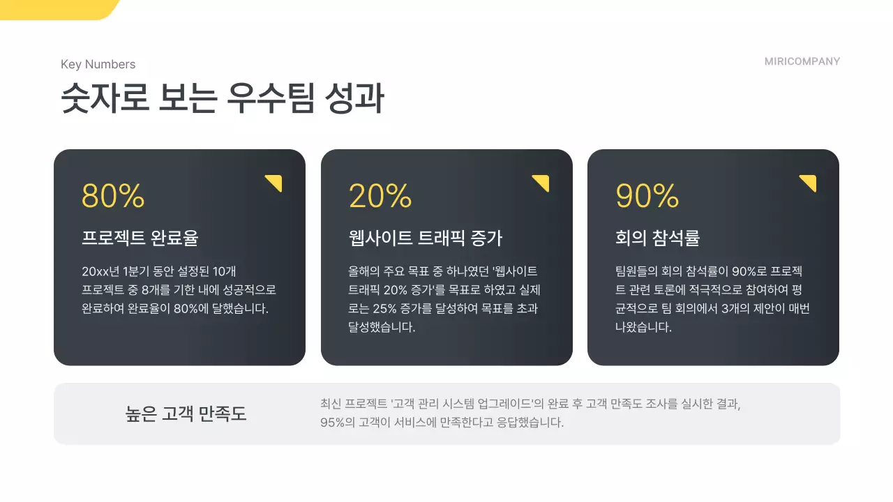 회색 모던 비즈니스 보고서
