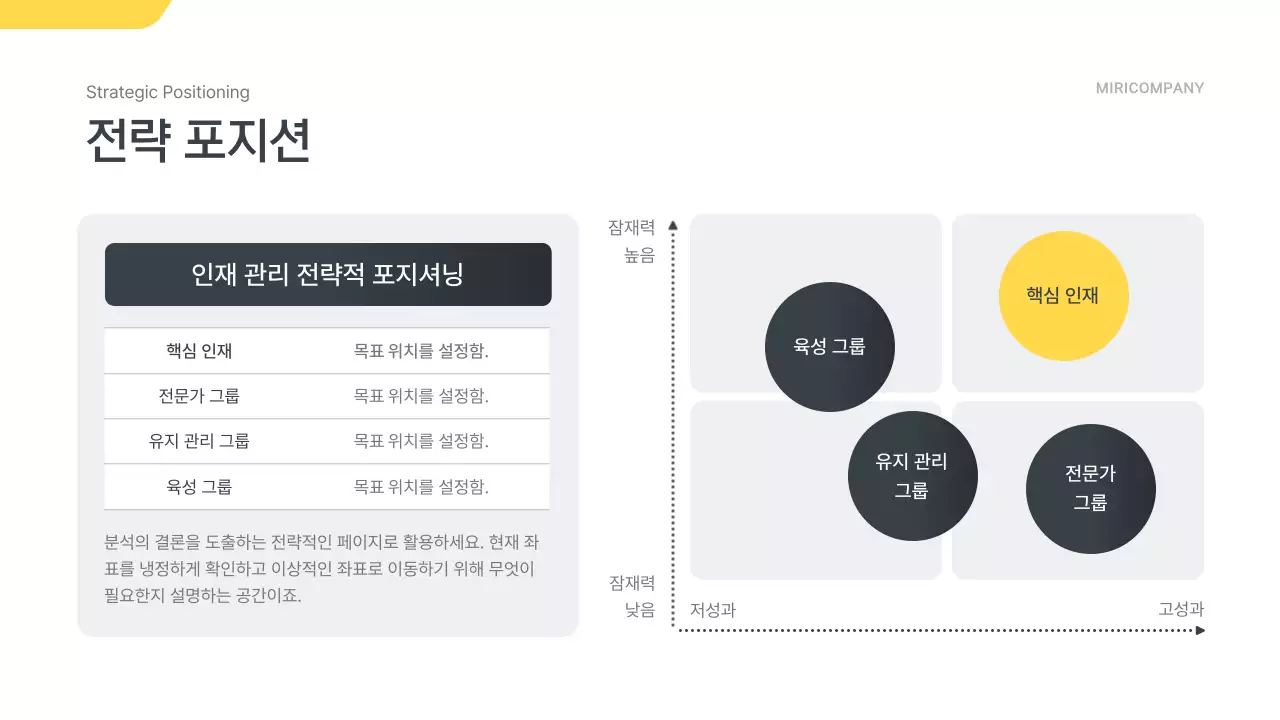 회색 모던 비즈니스 보고서
