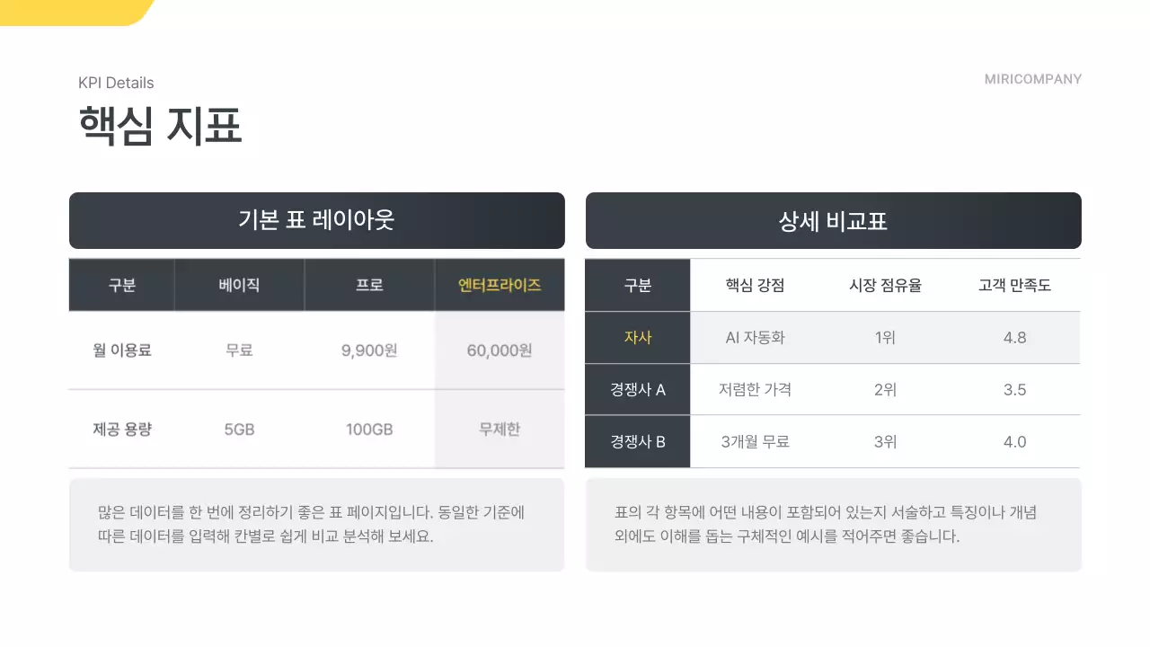 회색 모던 비즈니스 보고서