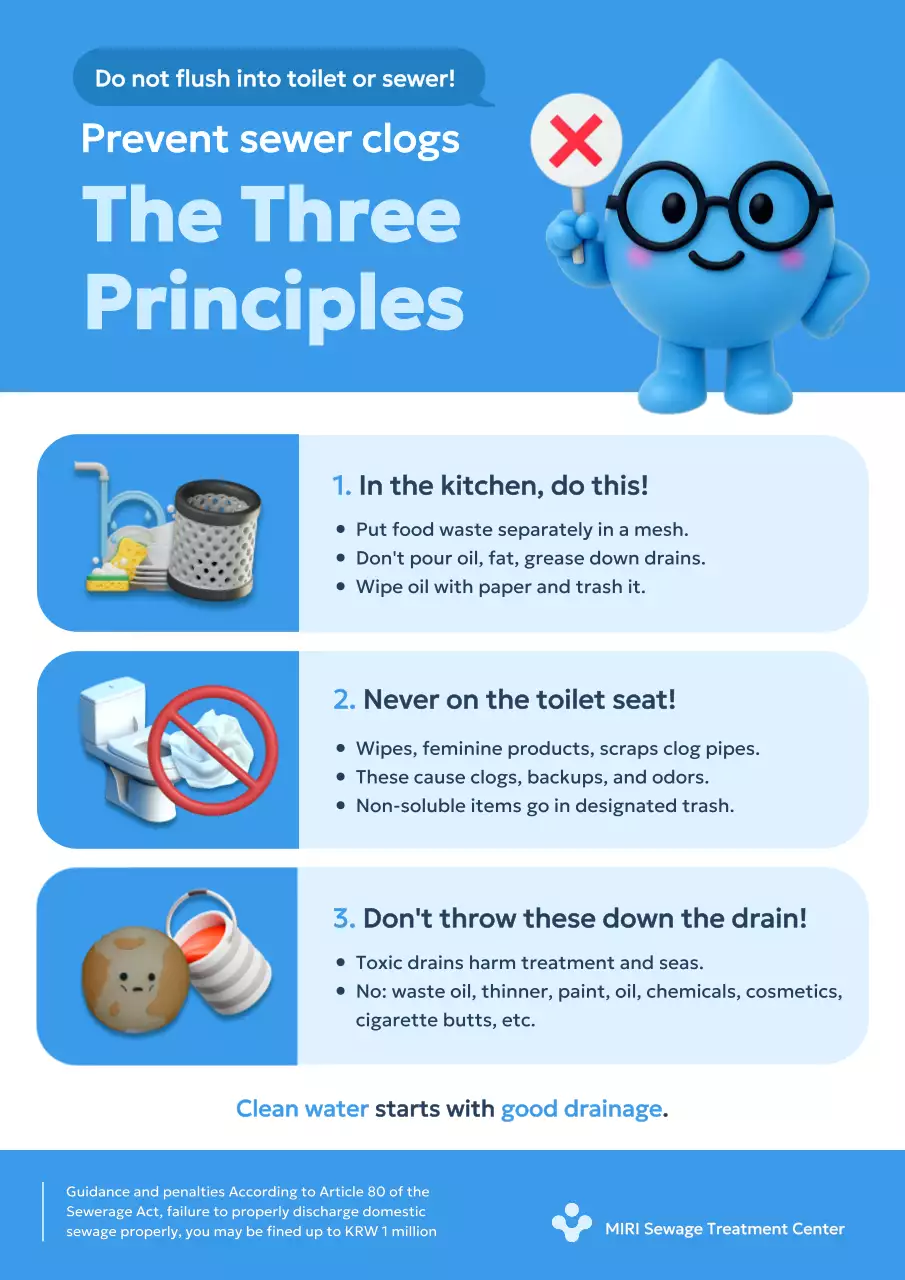 Diretrizes modernas de esgoto azul