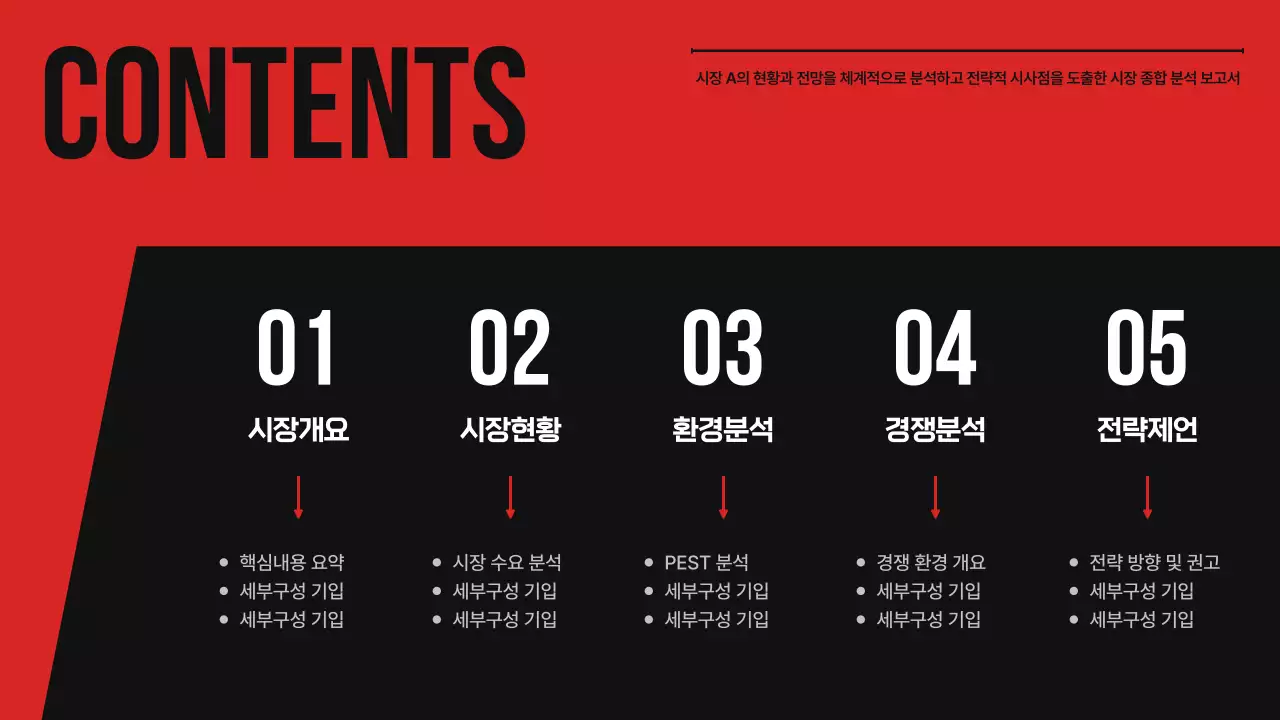 강렬 모던 시장 분석 보고서