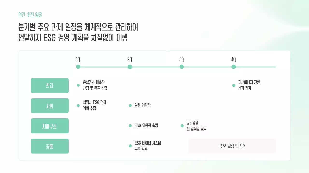 민트 모던 경영 기획