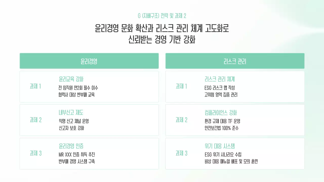 민트 모던 경영 기획