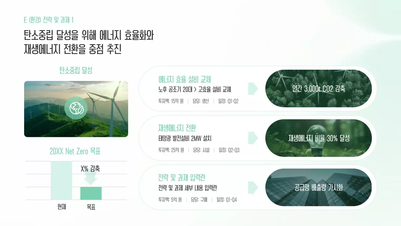 민트 모던 경영 기획