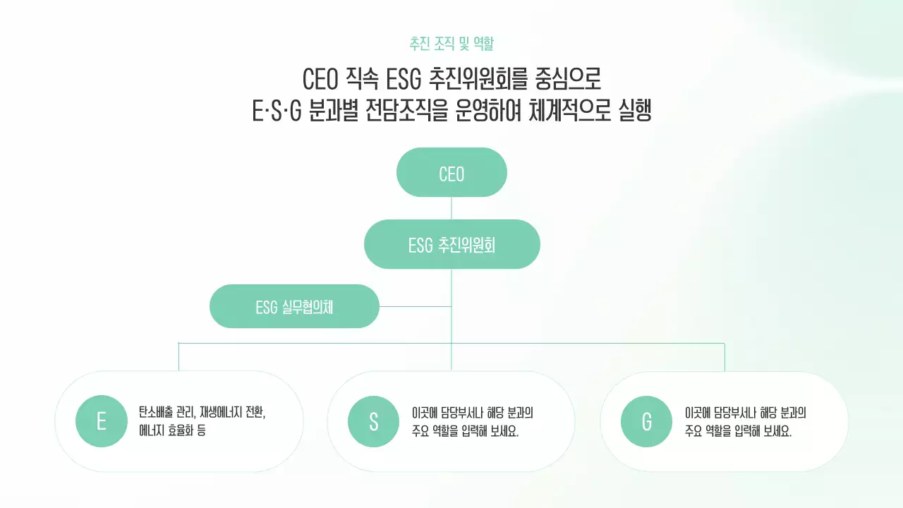 민트 모던 경영 기획