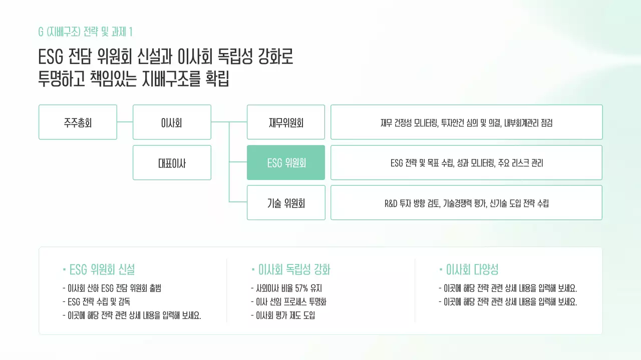 민트 모던 경영 기획
