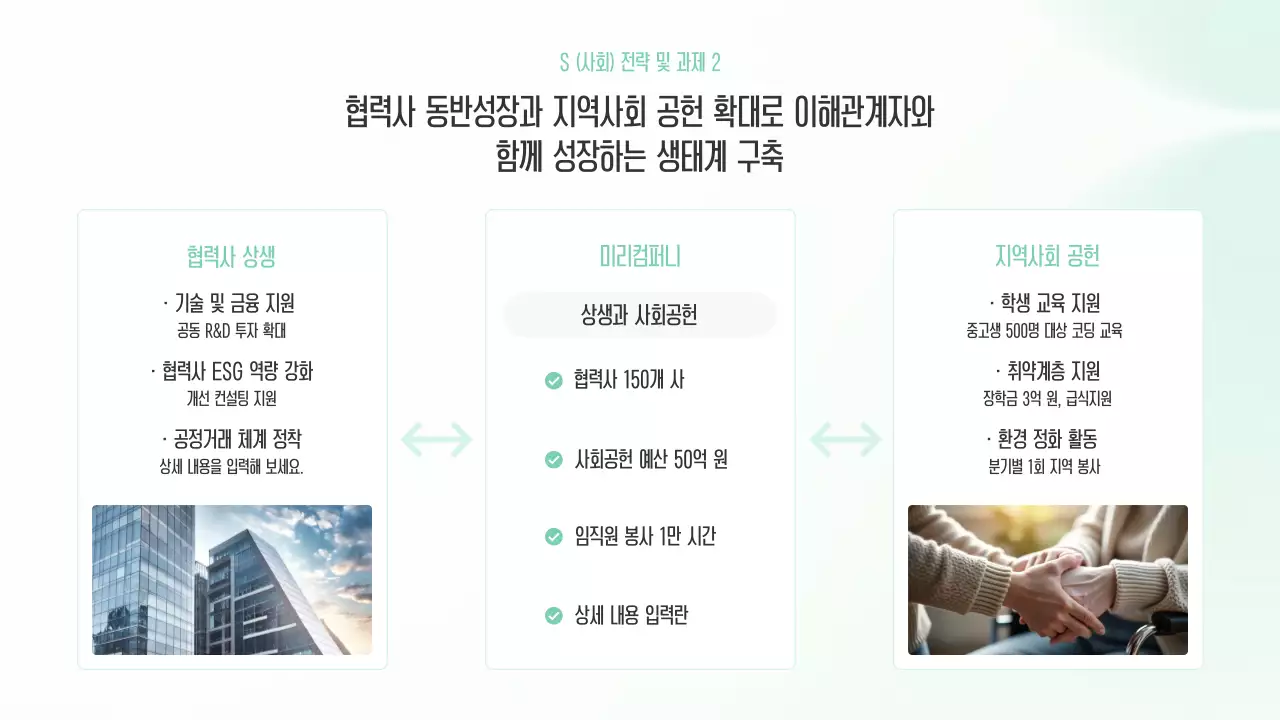 민트 모던 경영 기획