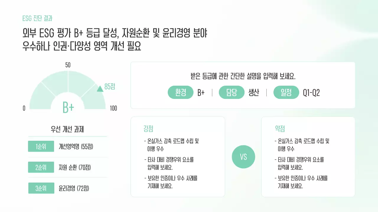 민트 모던 경영 기획