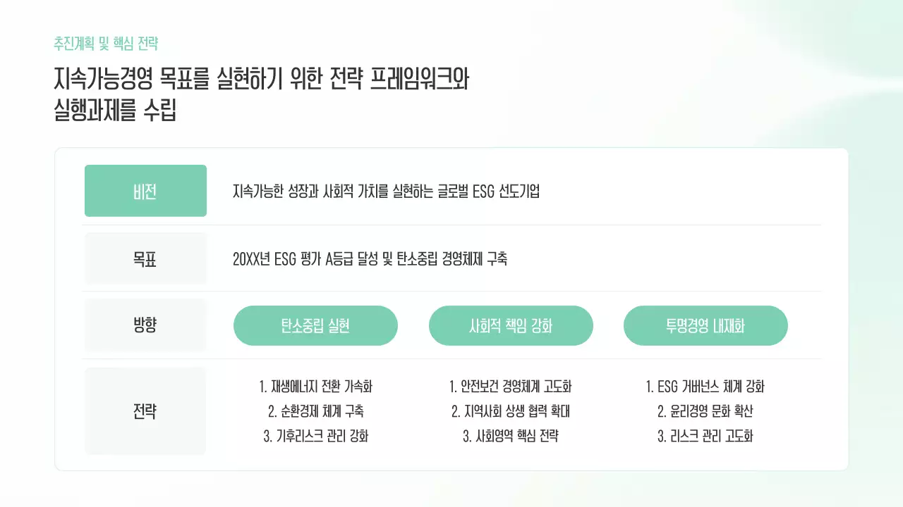 민트 모던 경영 기획