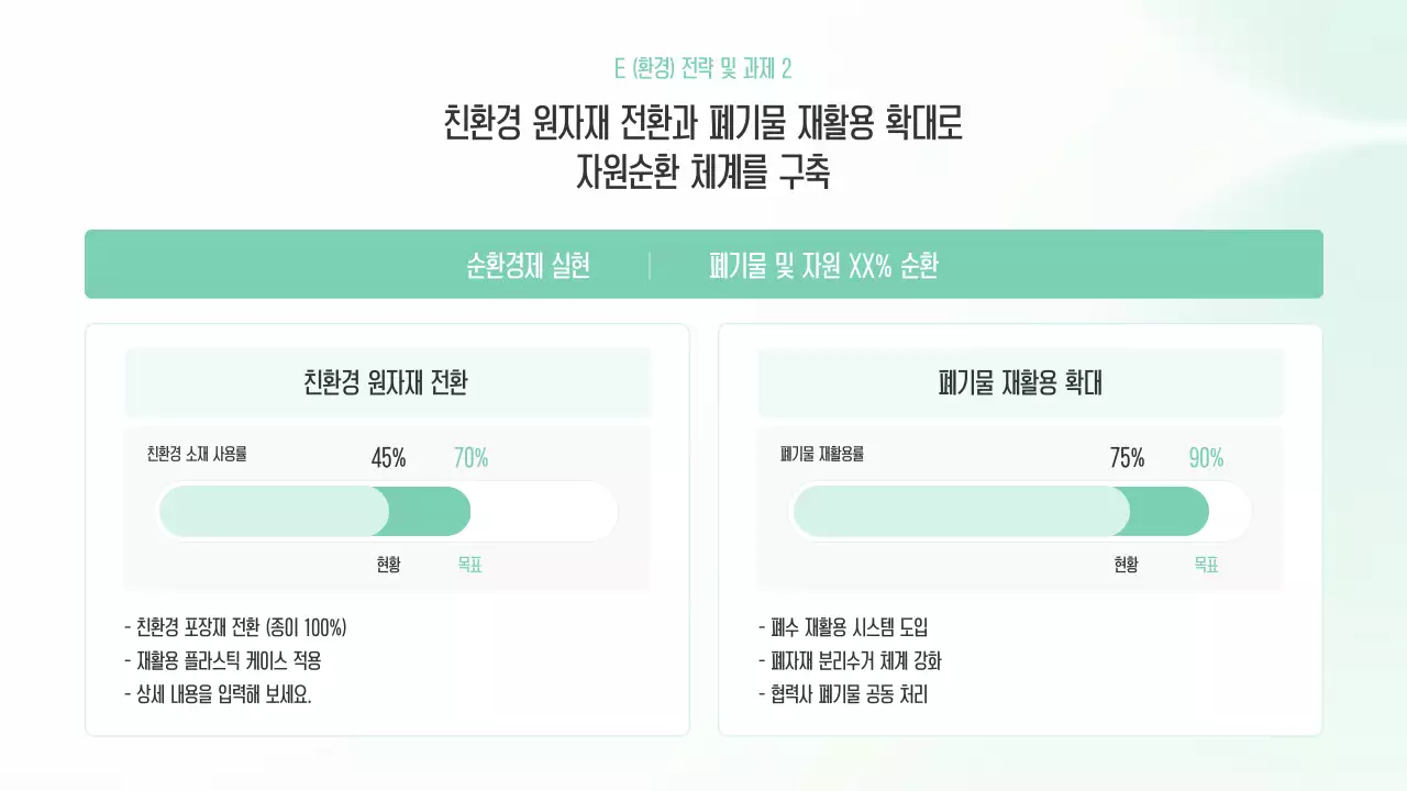 민트 모던 경영 기획