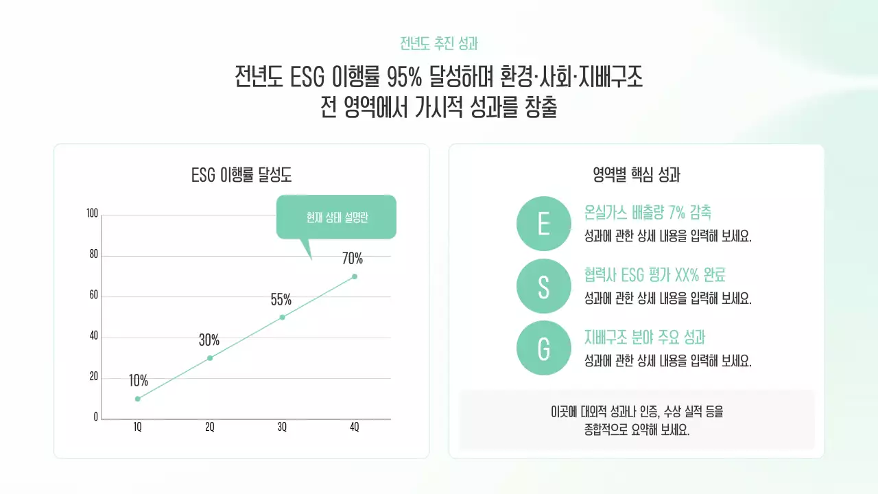 민트 모던 경영 기획