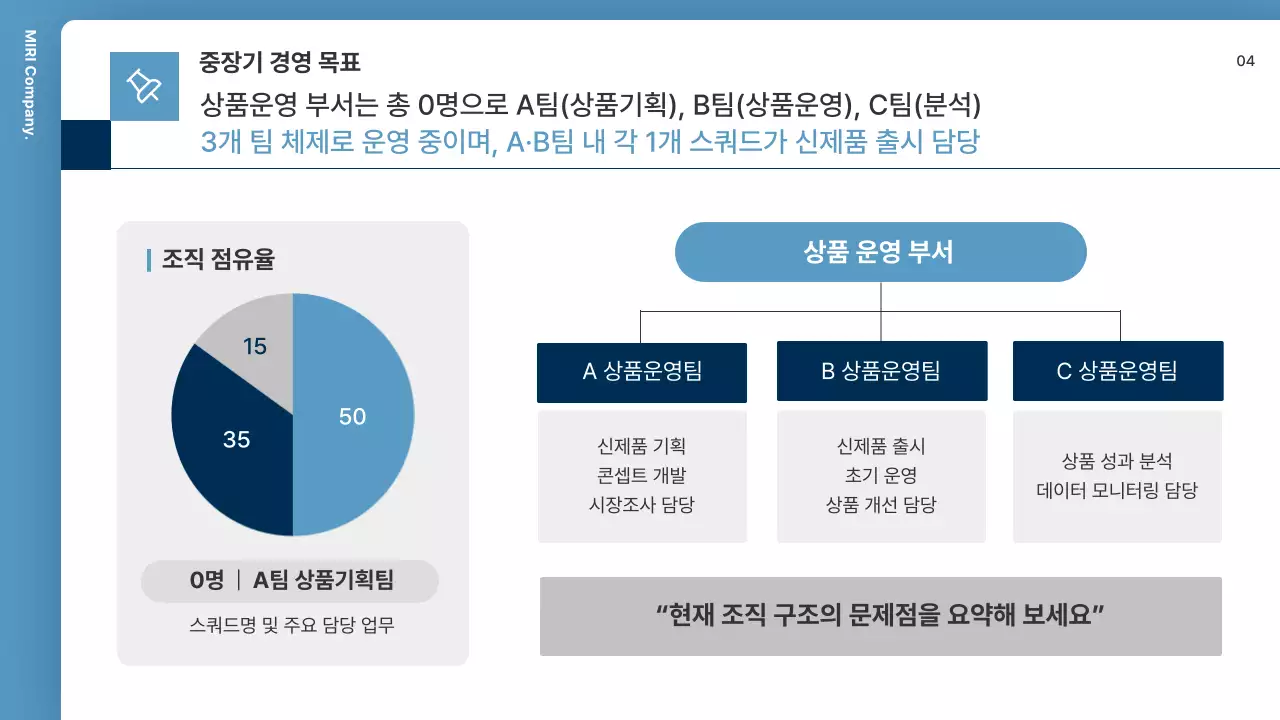 파랑 모던 조직 운영 설명
