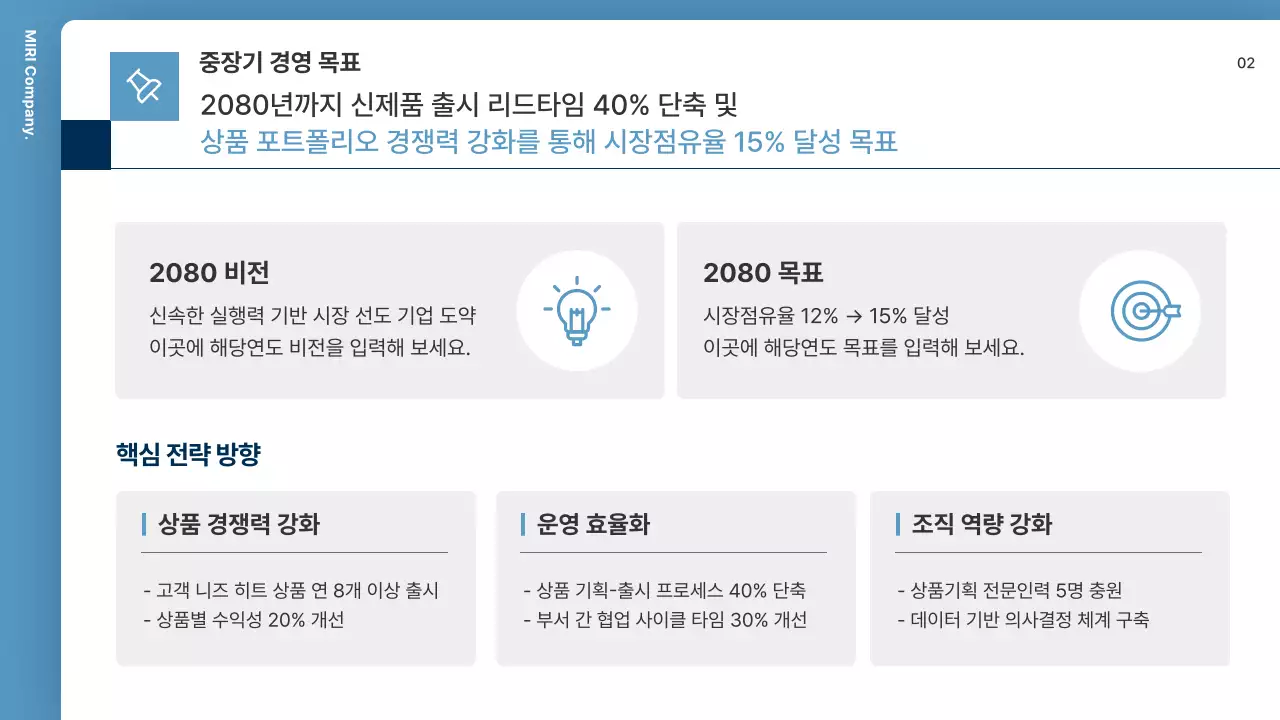 파랑 모던 조직 운영 설명