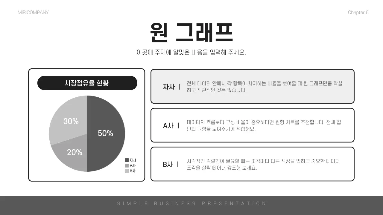 흑백 심플 비즈니스 설명서