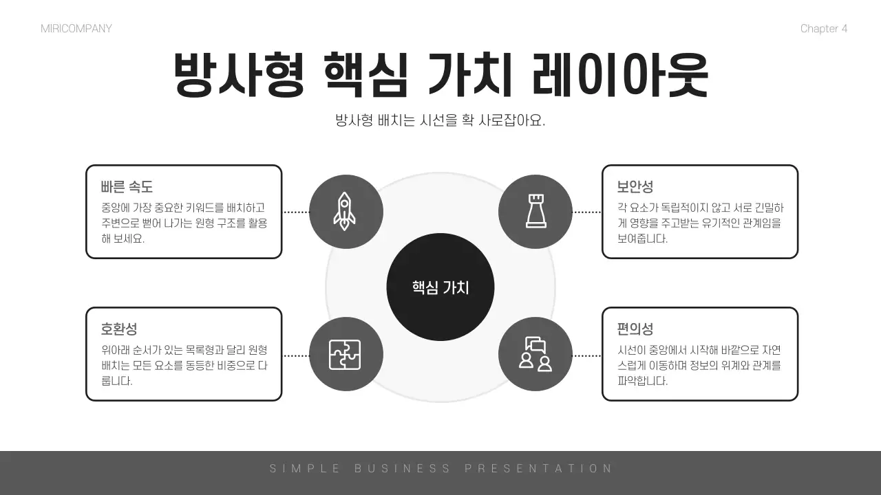 흑백 심플 비즈니스 설명서
