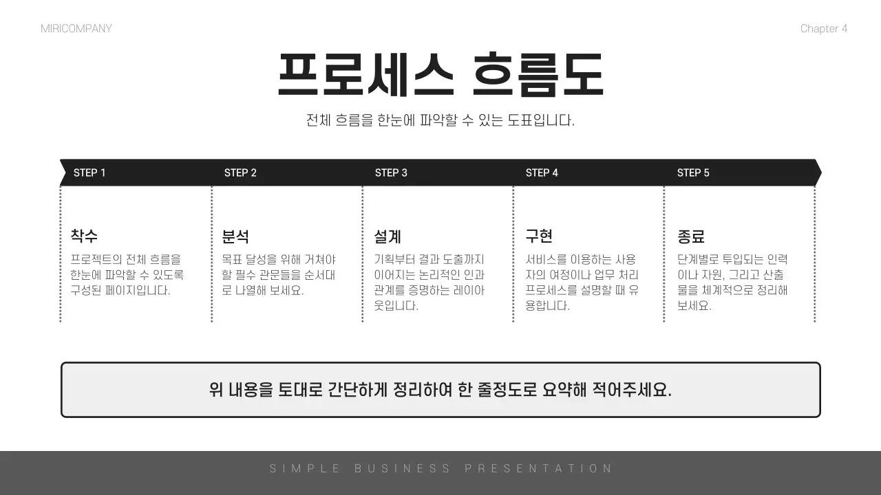 흑백 심플 비즈니스 설명서