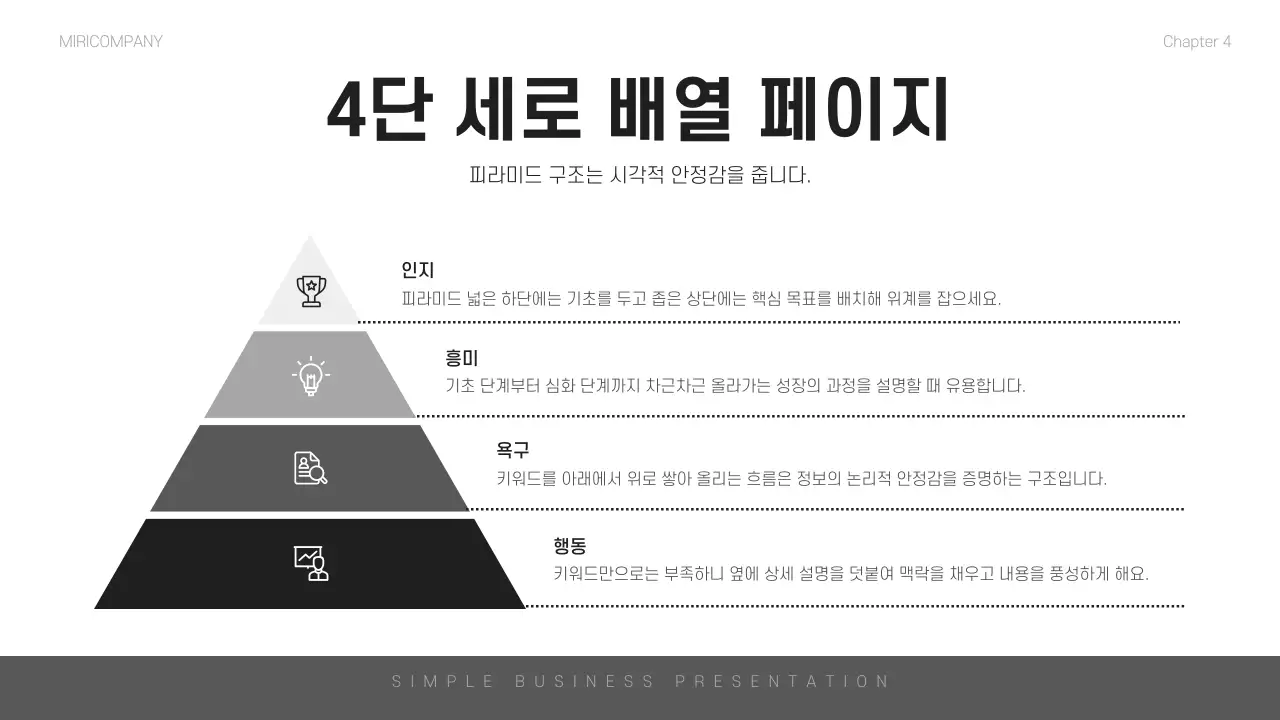 흑백 심플 비즈니스 설명서