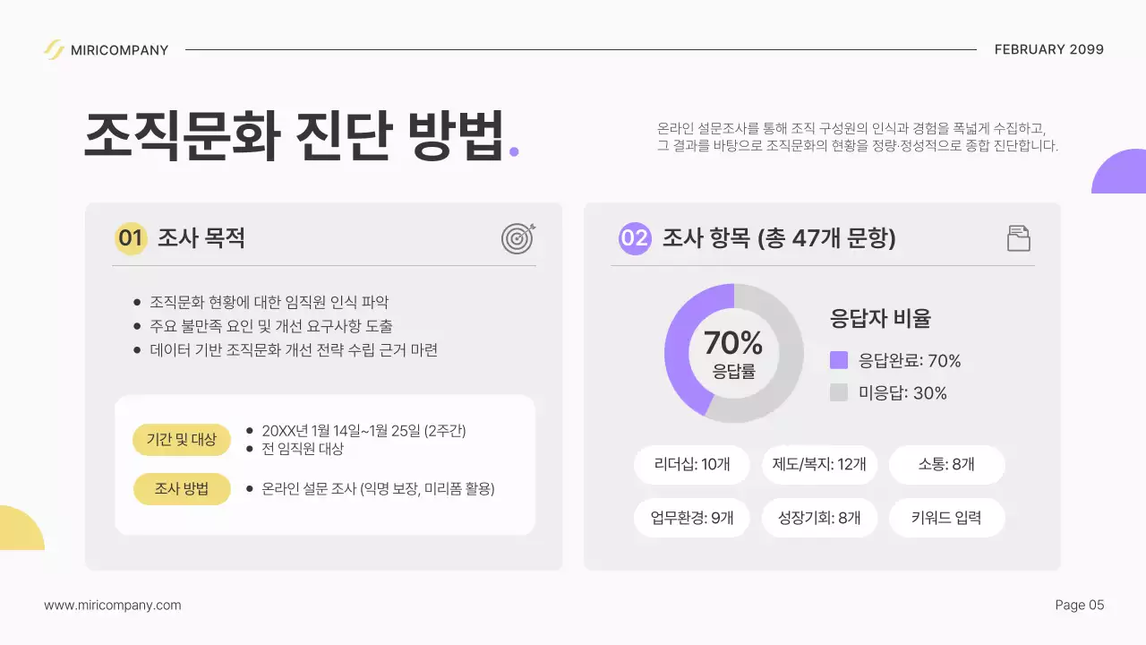 베이지 모던 조직문화 개선 설명