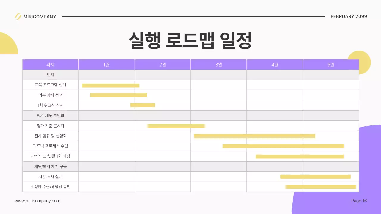 베이지 모던 조직문화 개선 설명
