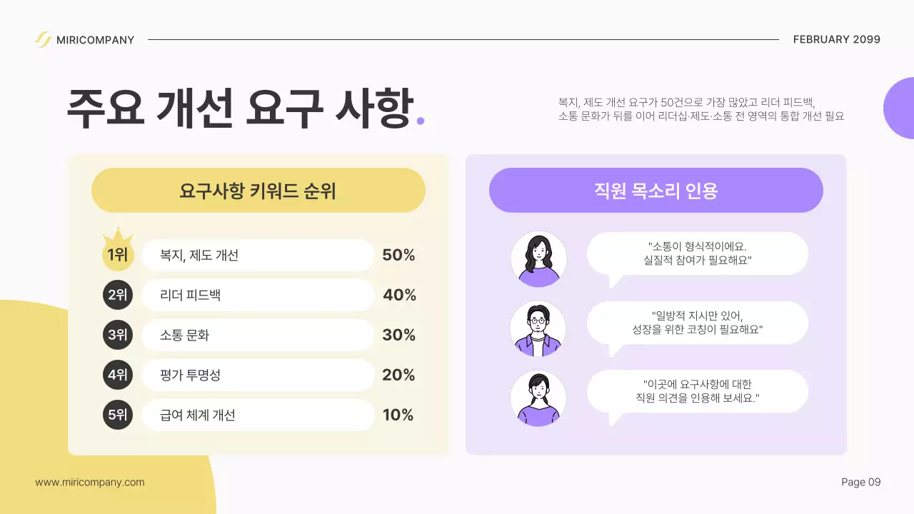 베이지 모던 조직문화 개선 설명