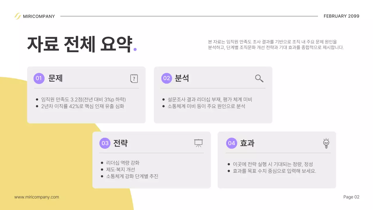 베이지 모던 조직문화 개선 설명