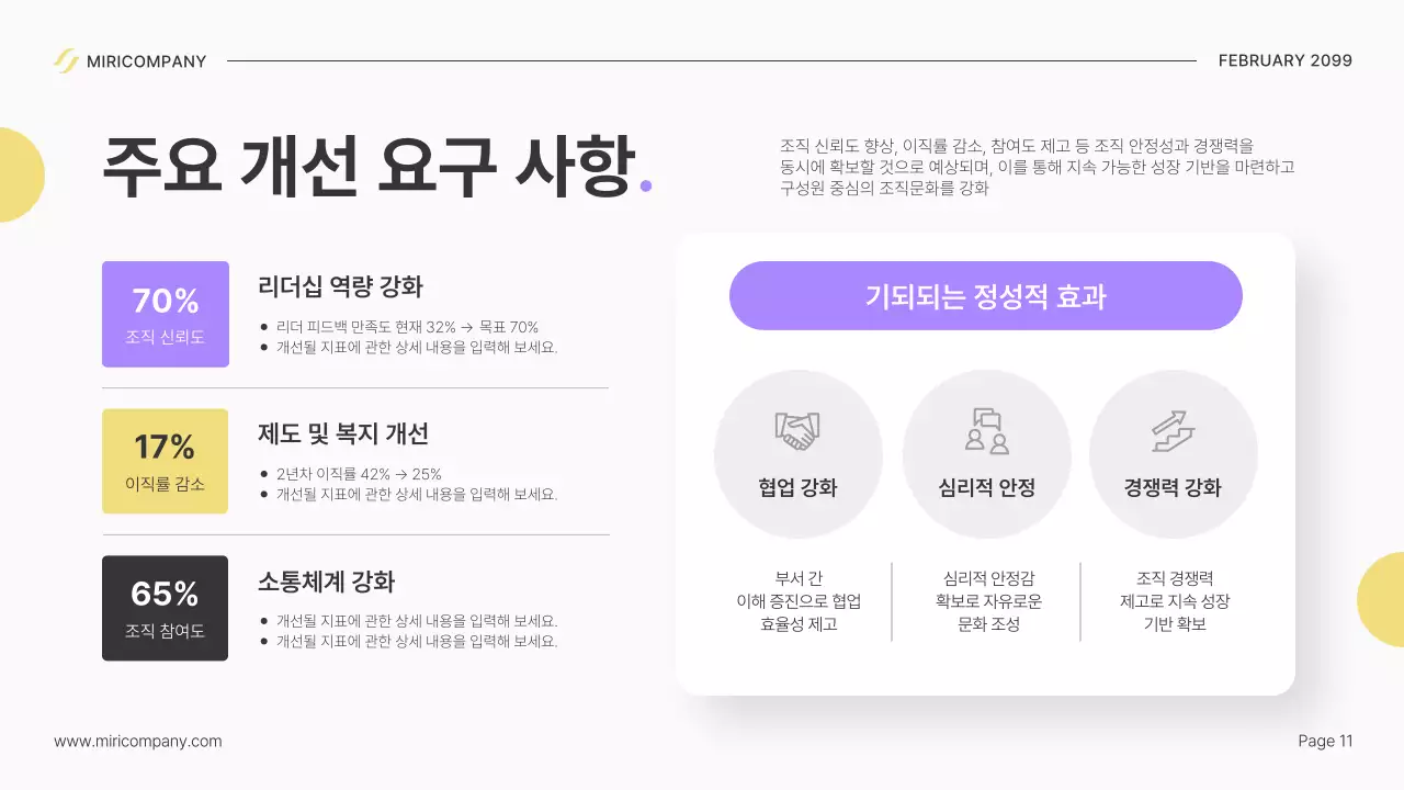 베이지 모던 조직문화 개선 설명