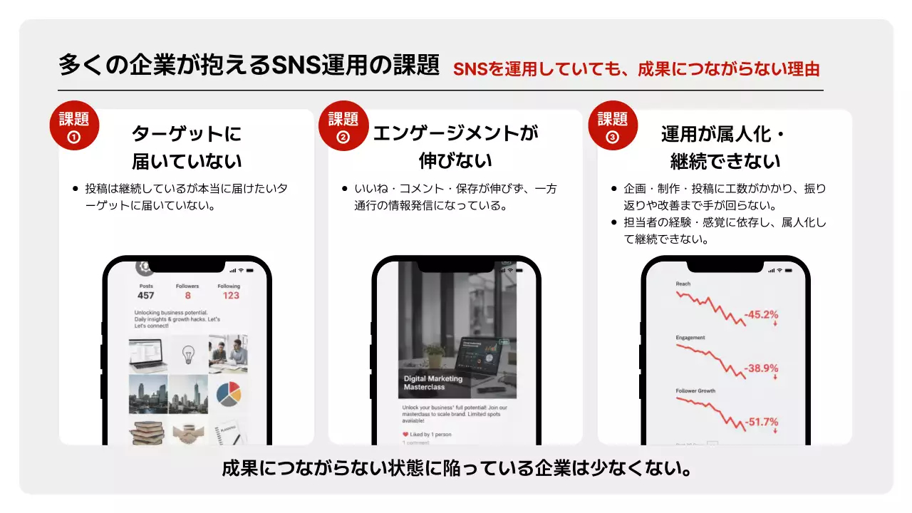 提案・企画のテンプレート例 6