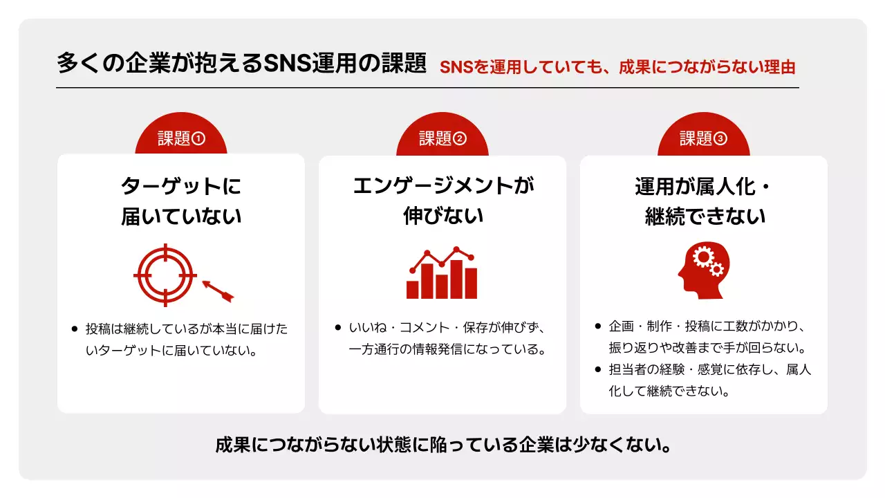 提案・企画のテンプレート例 5
