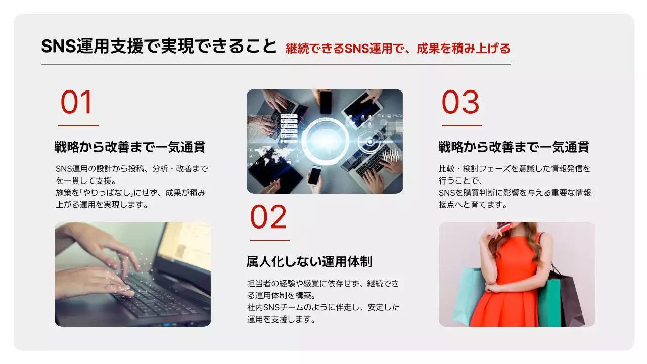 提案・企画のテンプレート例 19