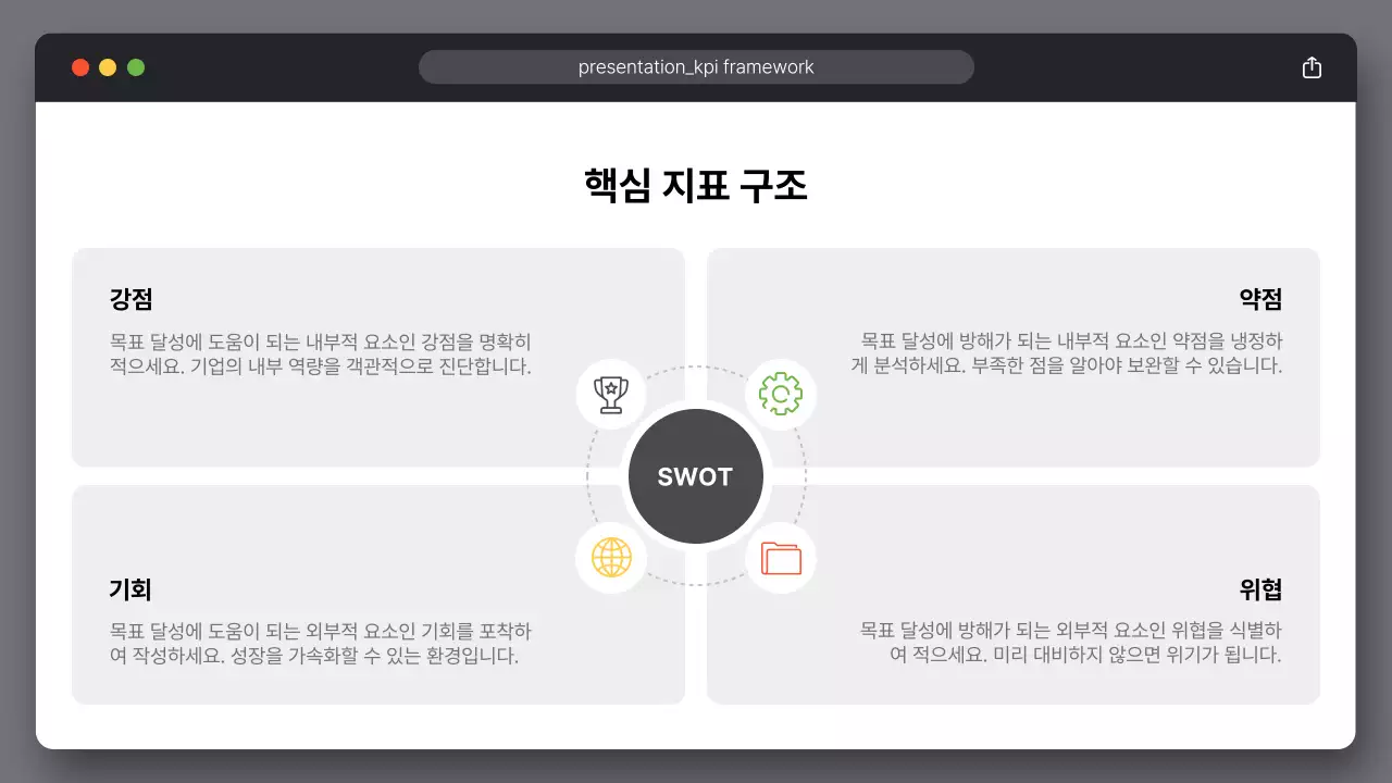 흰색 심플 비즈니스 설명서