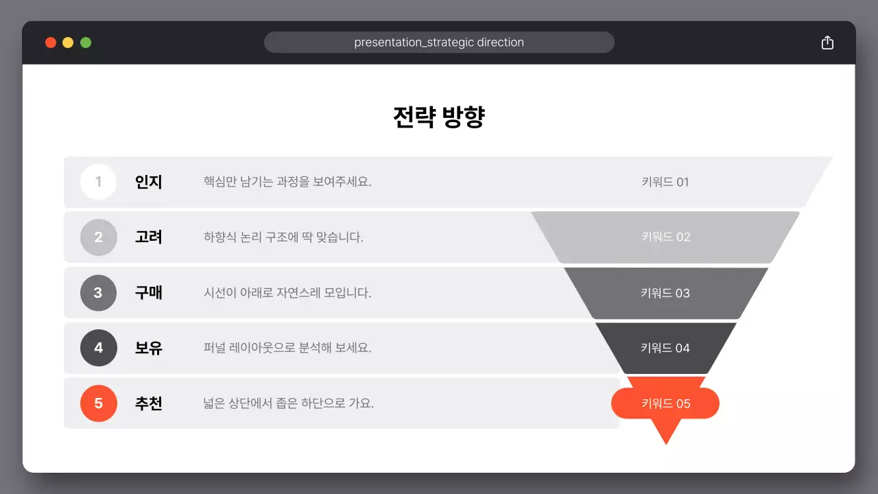 흰색 심플 비즈니스 설명서