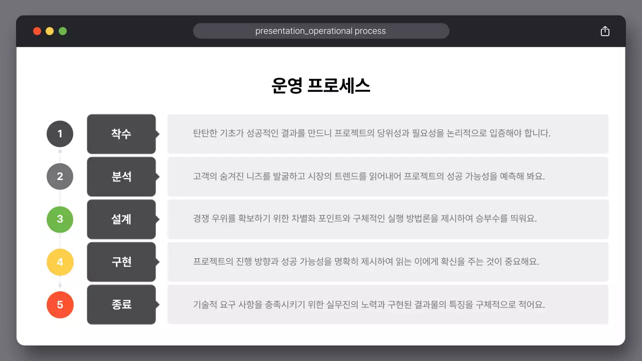 흰색 심플 비즈니스 설명서