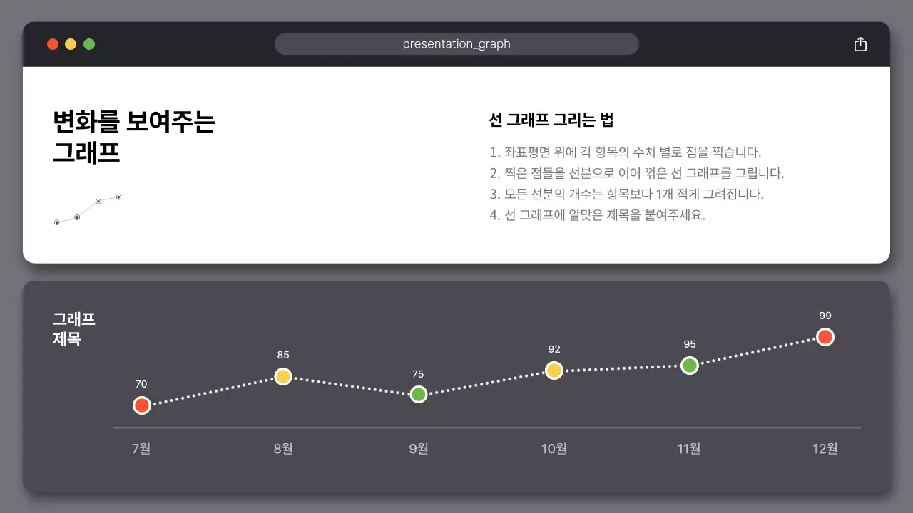 흰색 심플 비즈니스 설명서