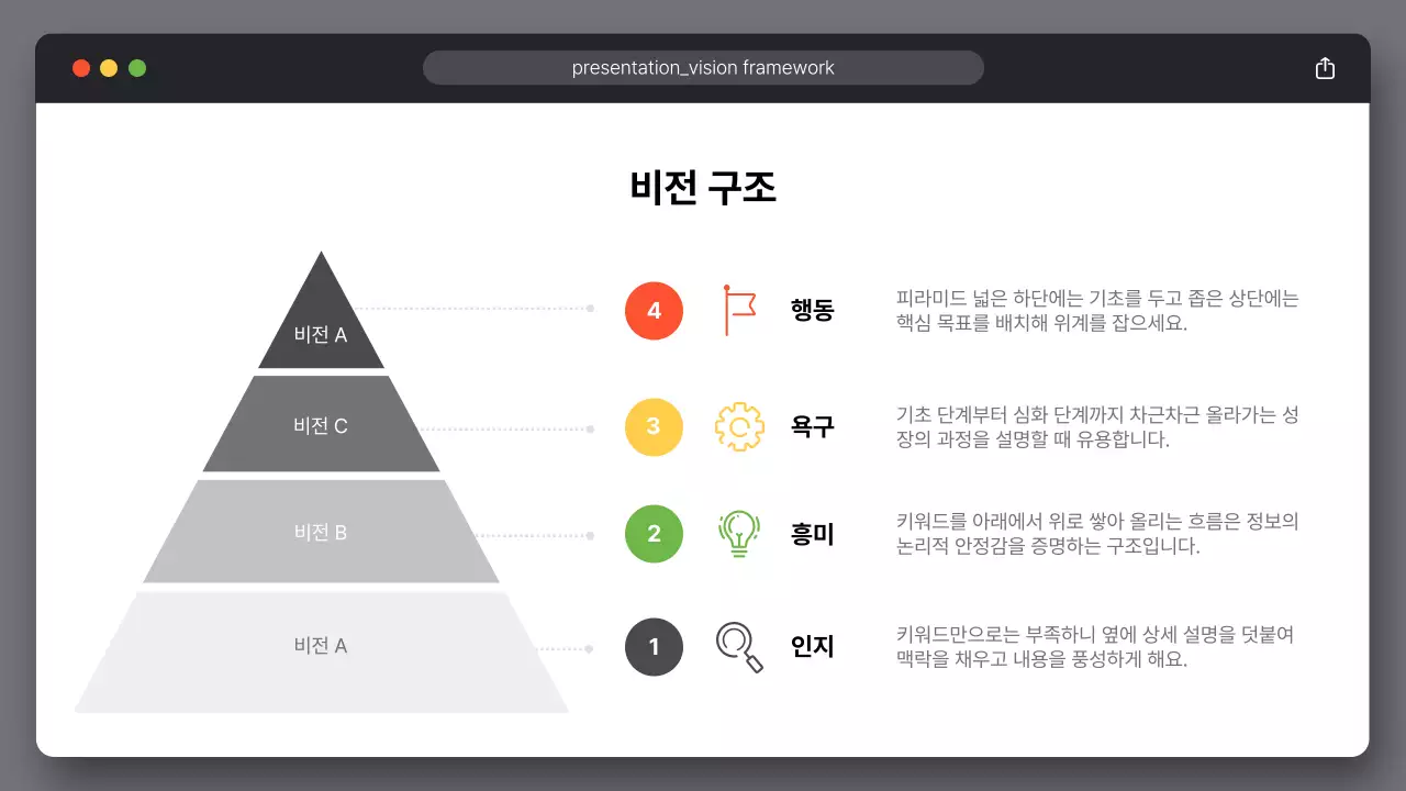 흰색 심플 비즈니스 설명서