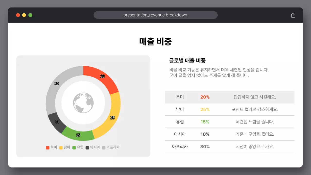 흰색 심플 비즈니스 설명서