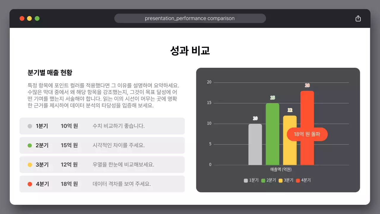흰색 심플 비즈니스 설명서