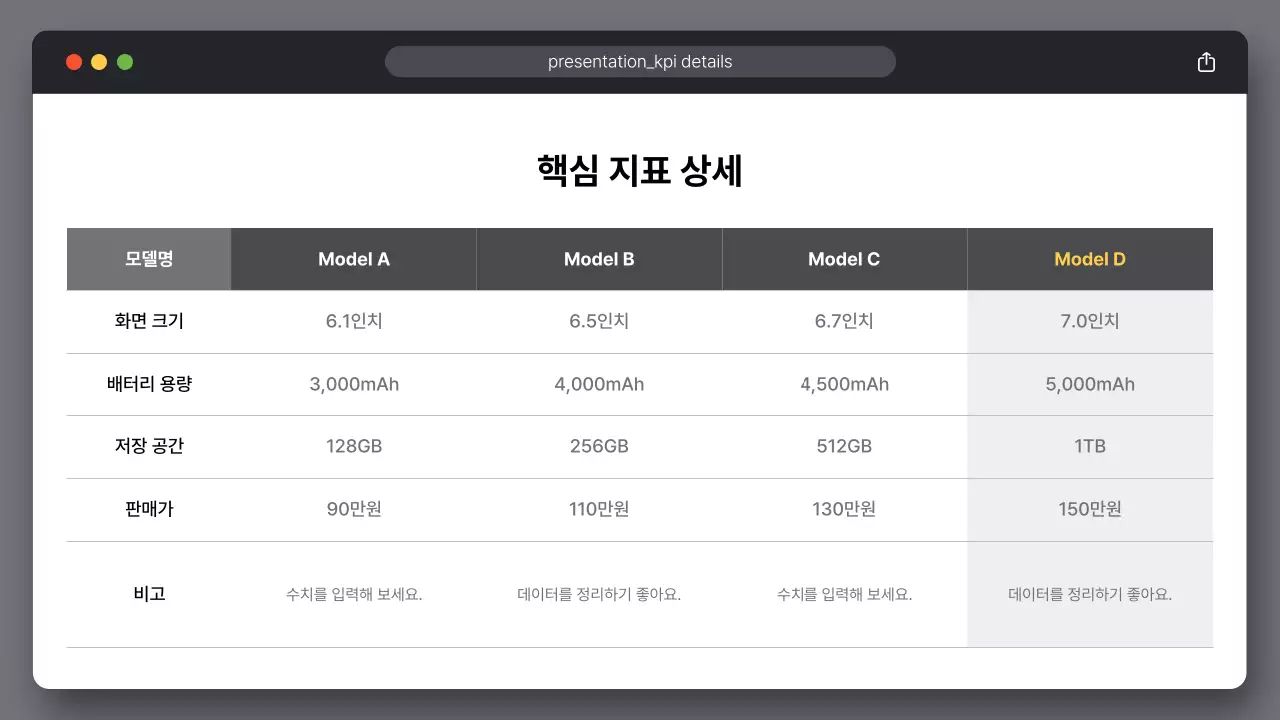 흰색 심플 비즈니스 설명서