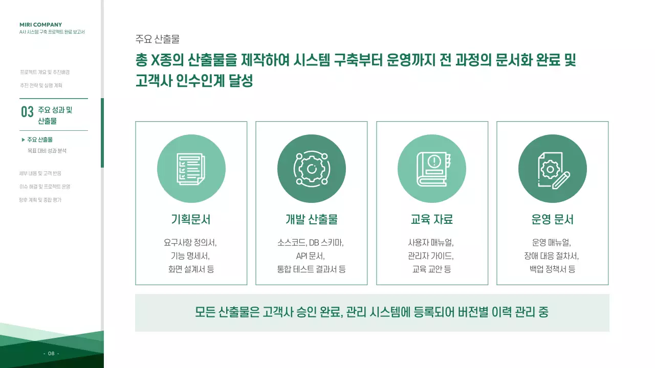 초록 모던 프로젝트 보고서 분석