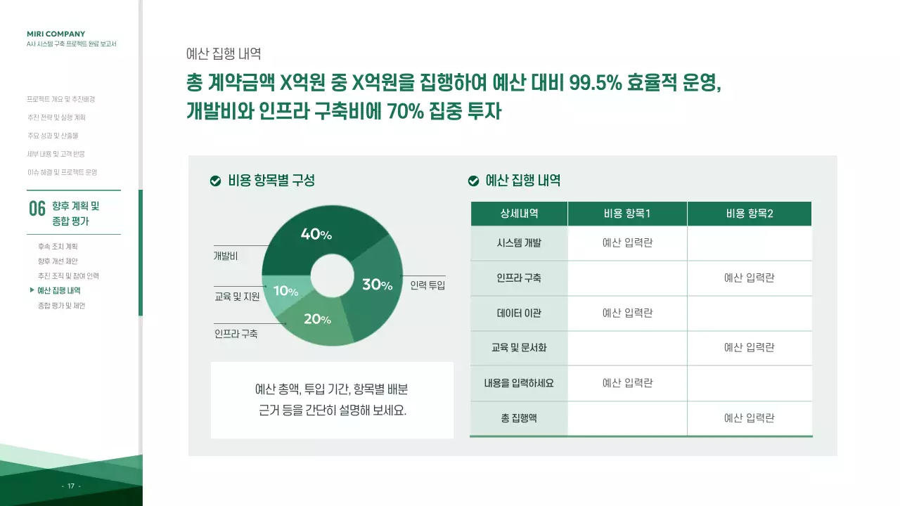 초록 모던 프로젝트 보고서 분석