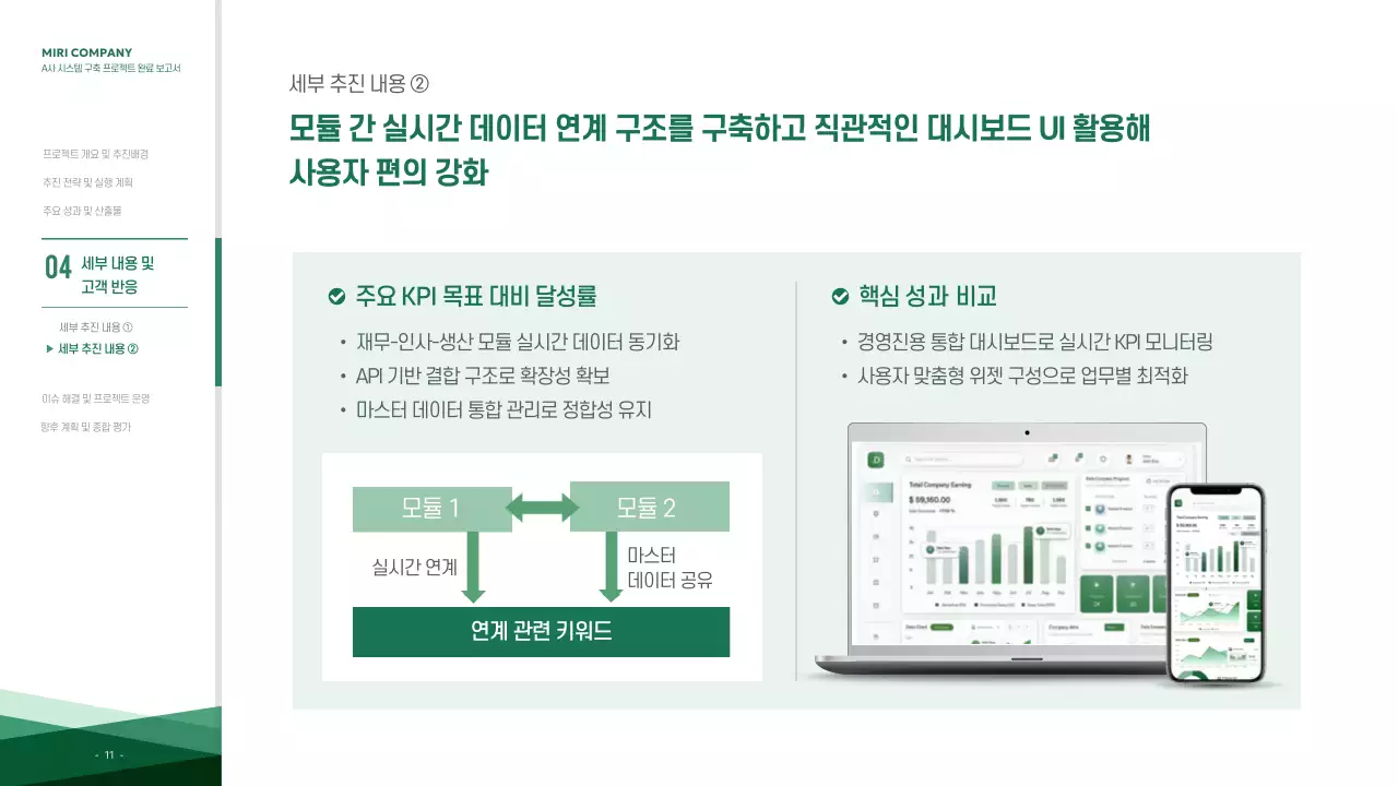 초록 모던 프로젝트 보고서 분석