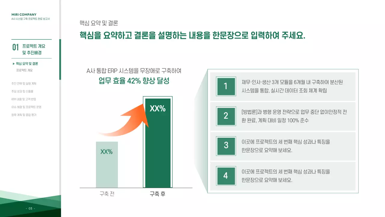 초록 모던 프로젝트 보고서 분석